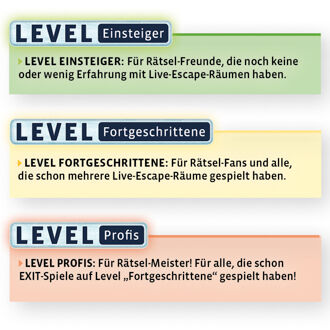 Familienspiel EXIT Das Spiel - Das Haus der Rätsel