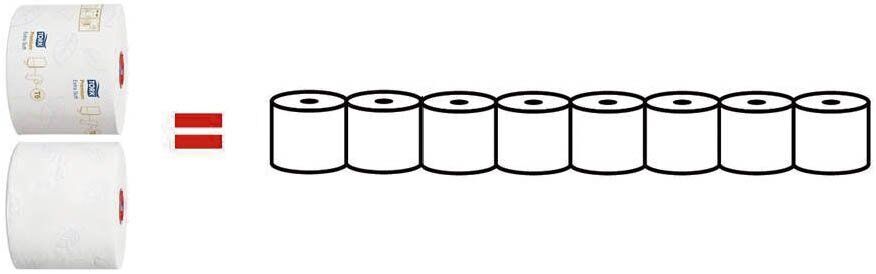 Toilettenpapier Midi für T6 System - weich, 2-lagig, 27 Rollen á 100 m